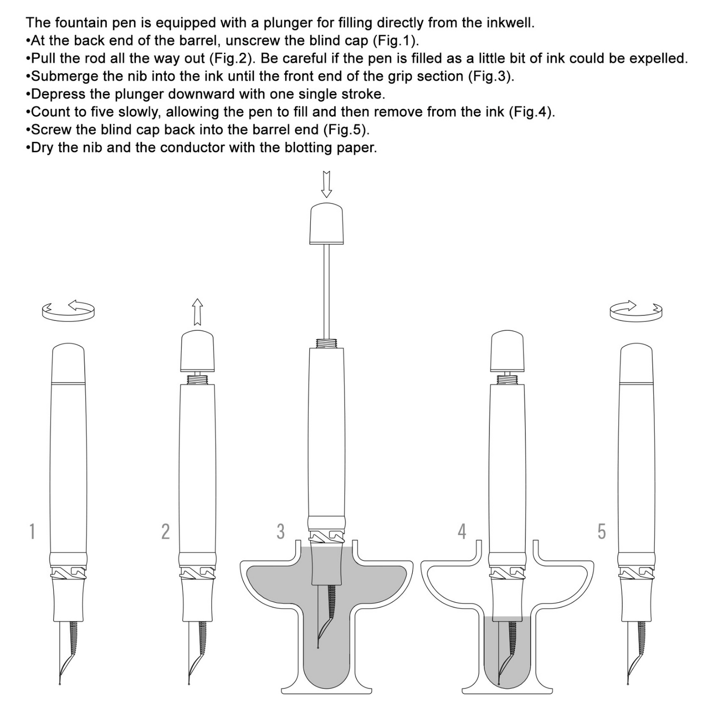 Visconti Homo Sapiens Earth Origins - Water Fountain Pen