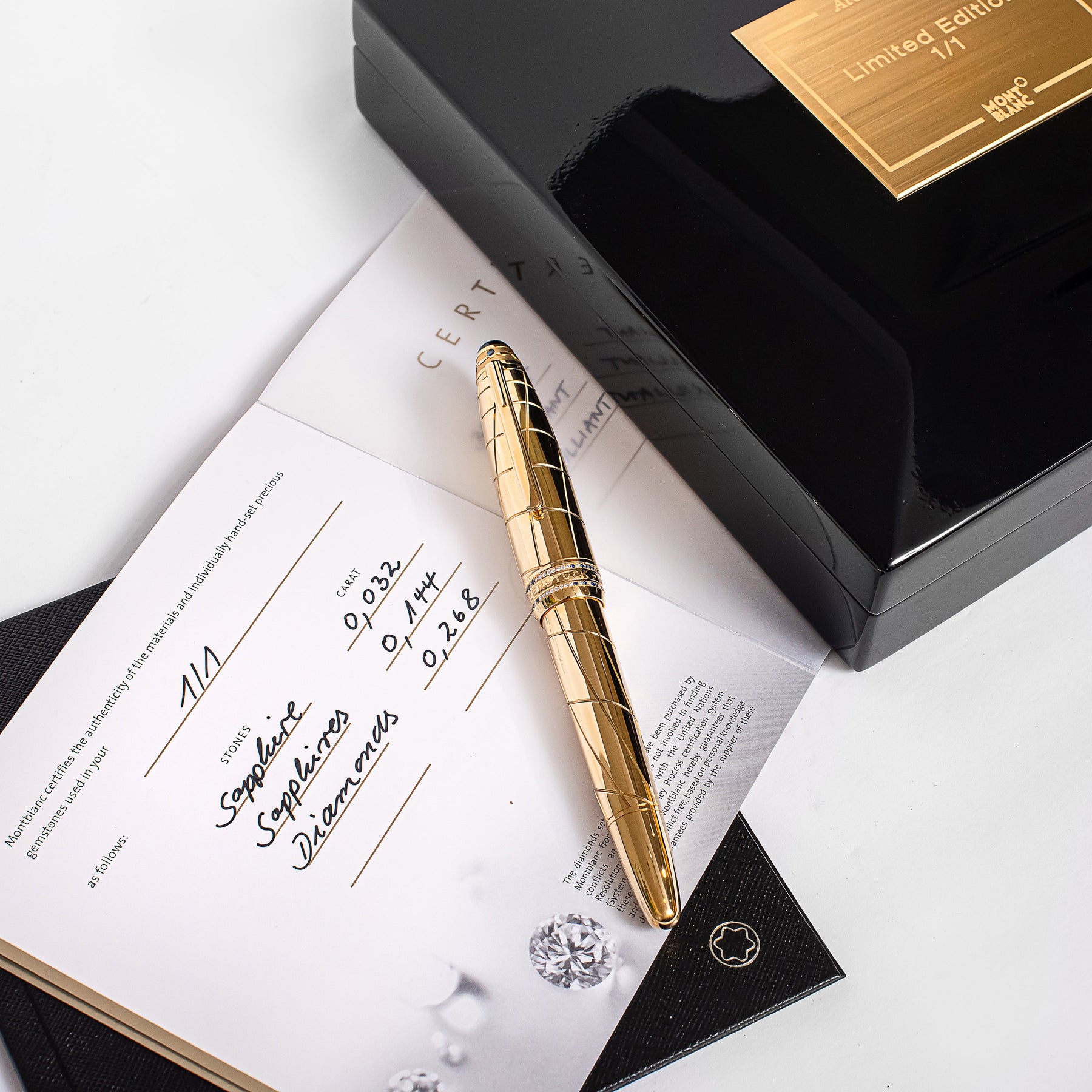 Scriveiner Black Lacquer Rollerball Pen - Stunning Luxury Pen with 24K Gold  Finish, Schmidt Ink Refill, Best Roller Ball Pen Gift Set for Men & Women,  Professional, Executive Office, Nice Pens :